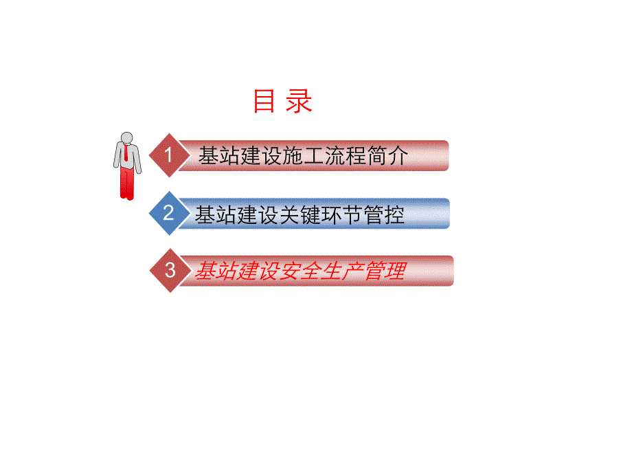 铁塔工程建设施工阶段培训材料课件_第2页