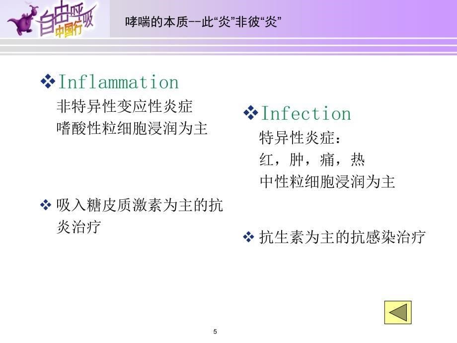 支气管哮喘内科学课件_第5页