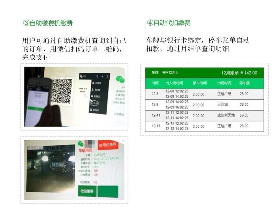微信智慧停车场解决方案_第5页