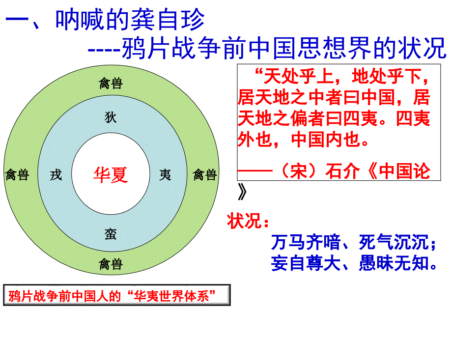 人教版历史必修三课件第14课从师夷长技到维新变法_第3页