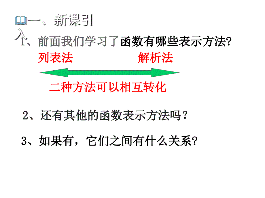 12.1函数教学PPT_第2页