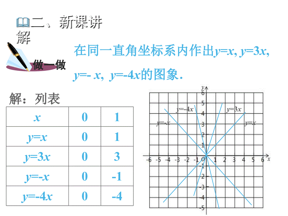 12.1函数教学PPT_第4页