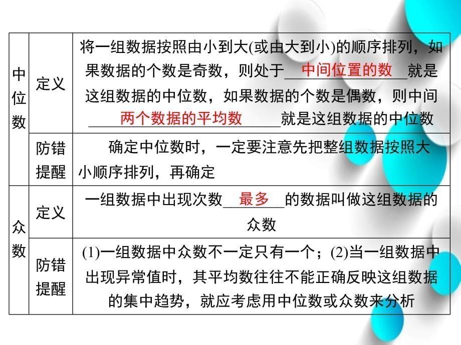 【北师大版】八年级上册数学ppt课件 第六章小结与复习_第5页