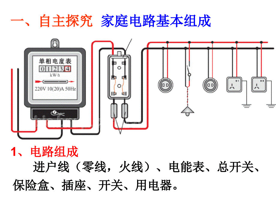 家庭用电ppt6-沪科版课件_第2页