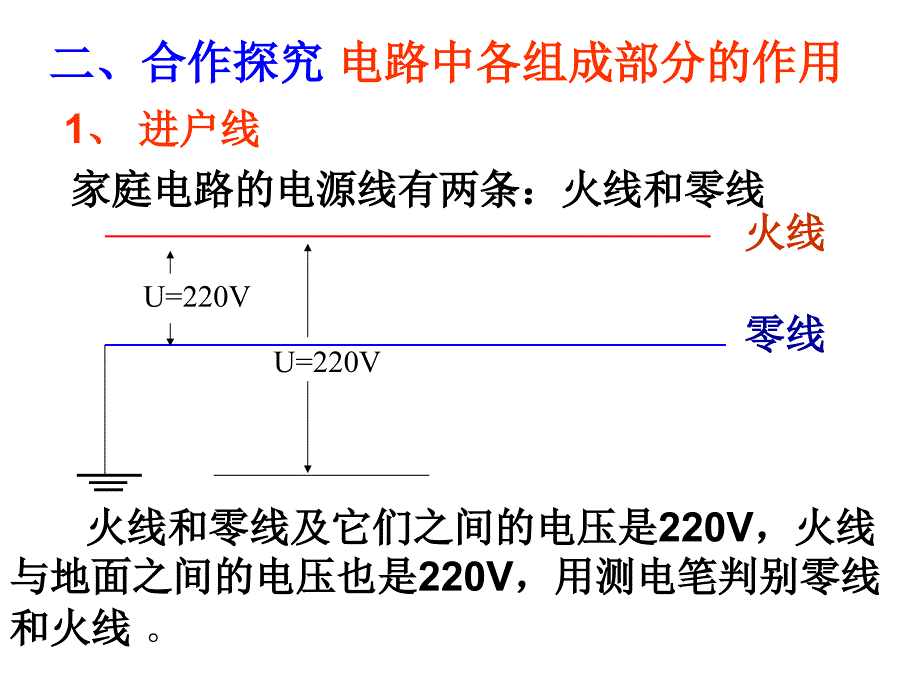 家庭用电ppt6-沪科版课件_第4页