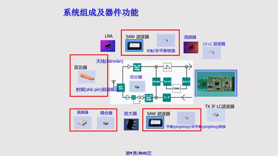 Agilent系列网络分析仪实用教案_第1页