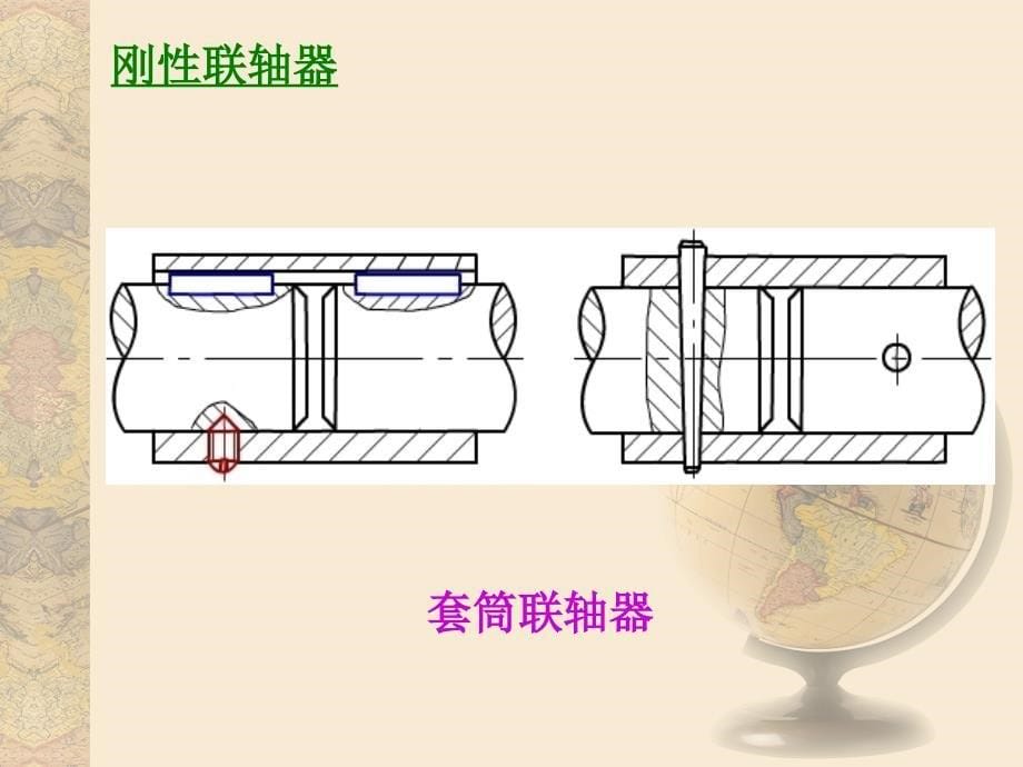 《联轴器和离合器》PPT课件_第5页