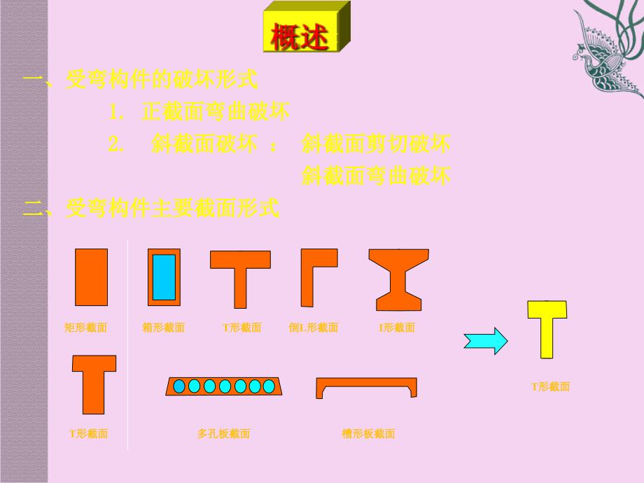 第四章水工受弯构件1ppt课件_第2页