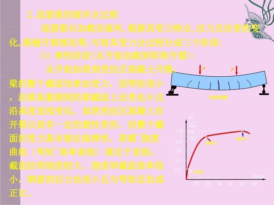 第四章水工受弯构件1ppt课件_第5页