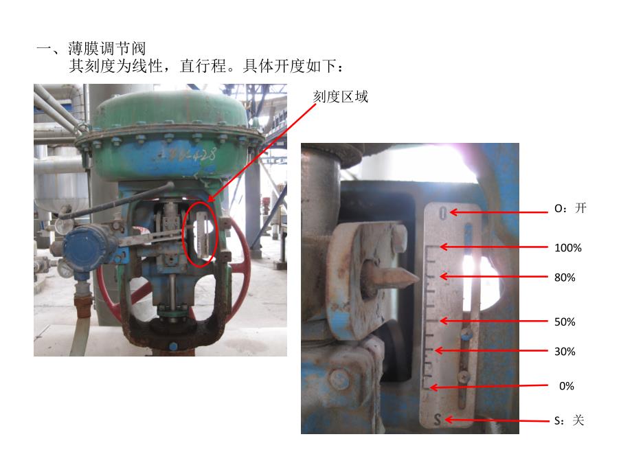 调节阀阀门开度讲解_第1页