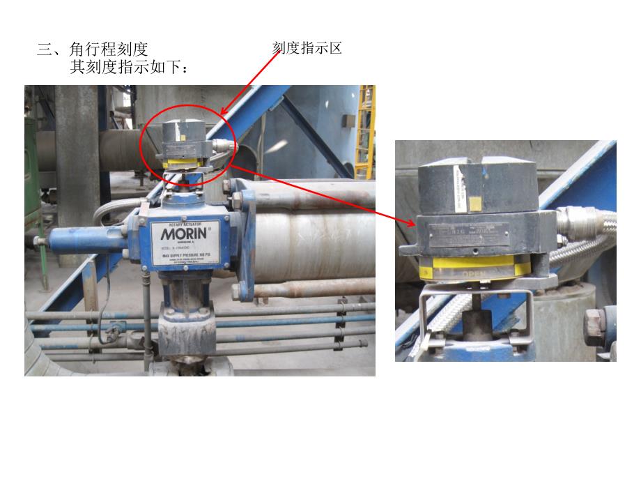 调节阀阀门开度讲解_第3页
