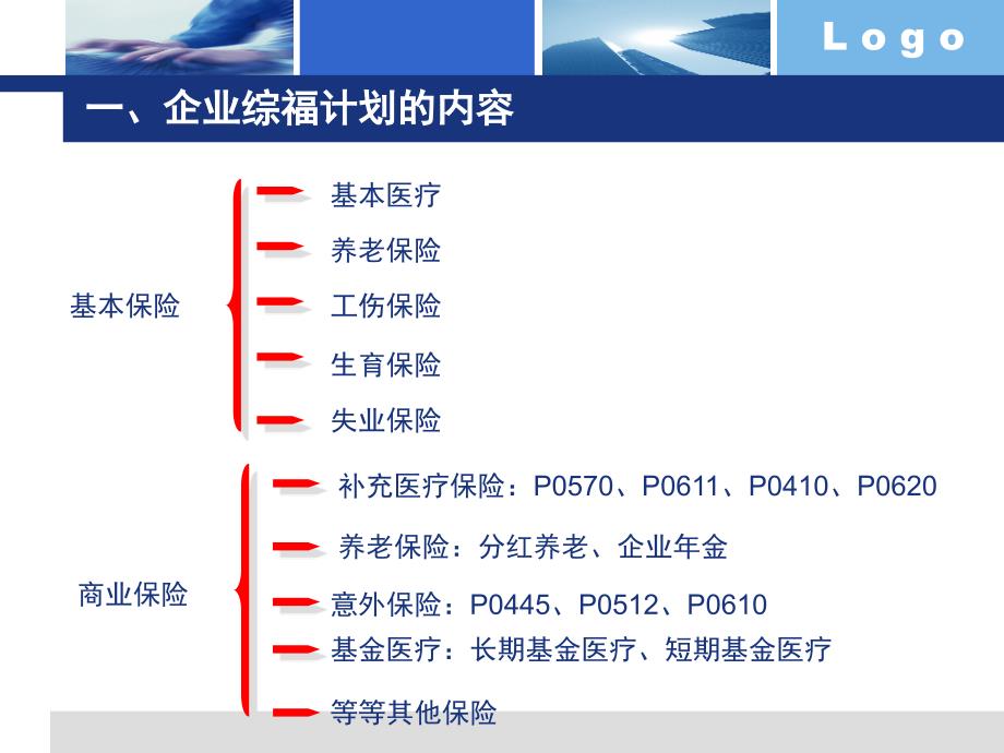 比你的对手更优秀_第3页