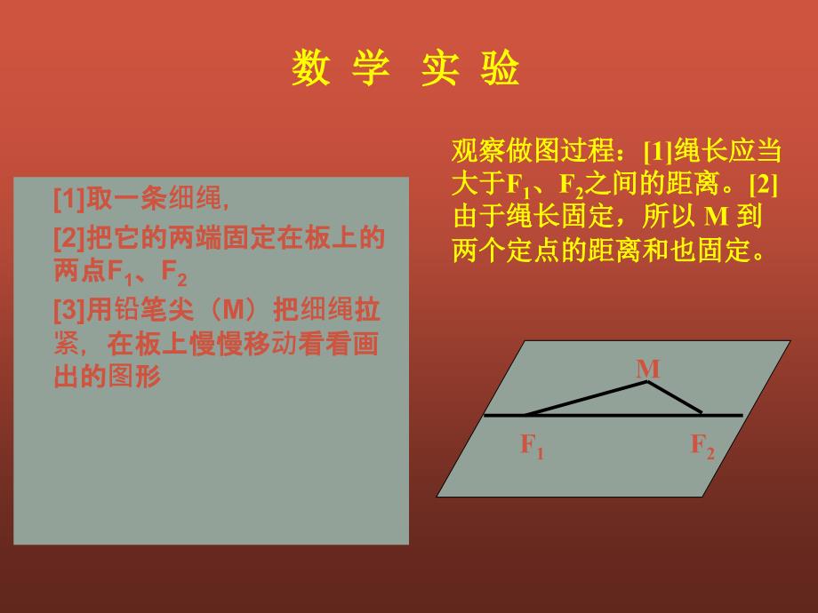 高中数学椭圆的定义及其标准方程课件苏教版 选修二_第4页