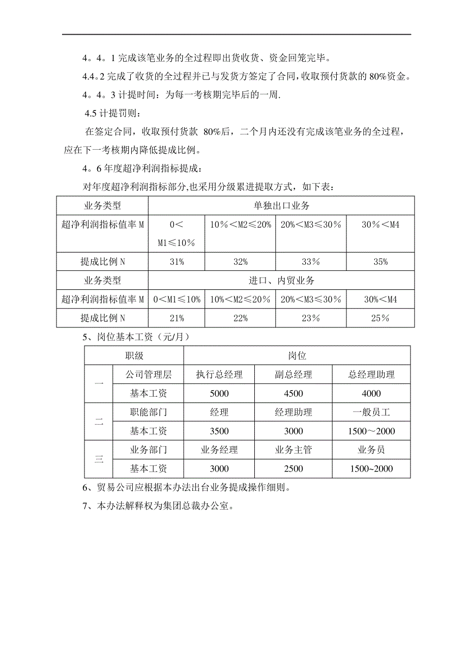 贸易公司绩效考核分配方案(暂行)[1]_第3页