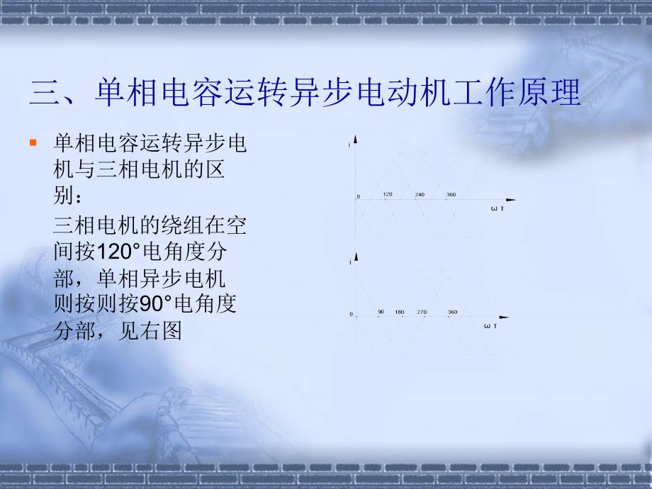 单相电容运转异步电机工作原理及故障教学文案_第4页