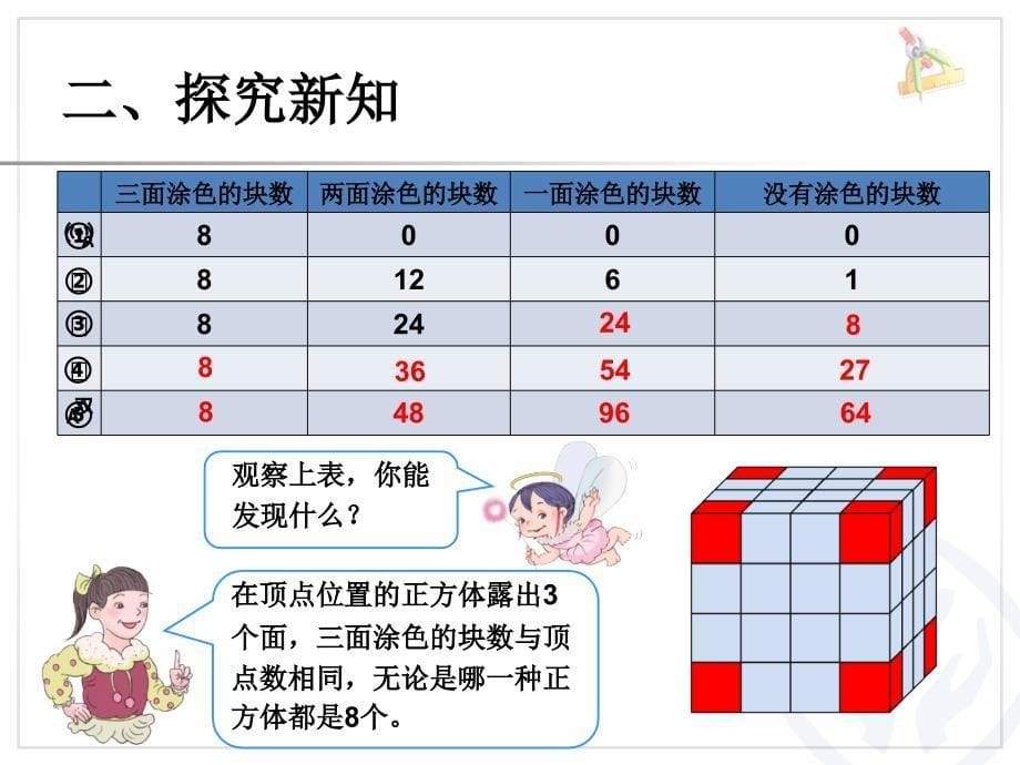 版五年级数学下册探索图形_第5页