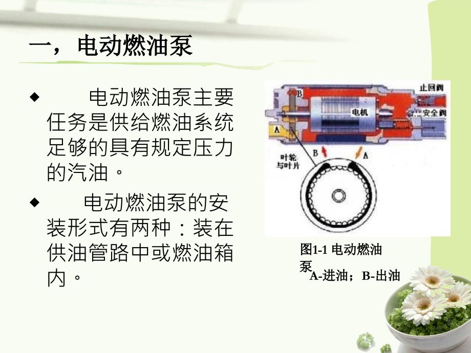 执行器的结构与工作原理PPT课件_第4页