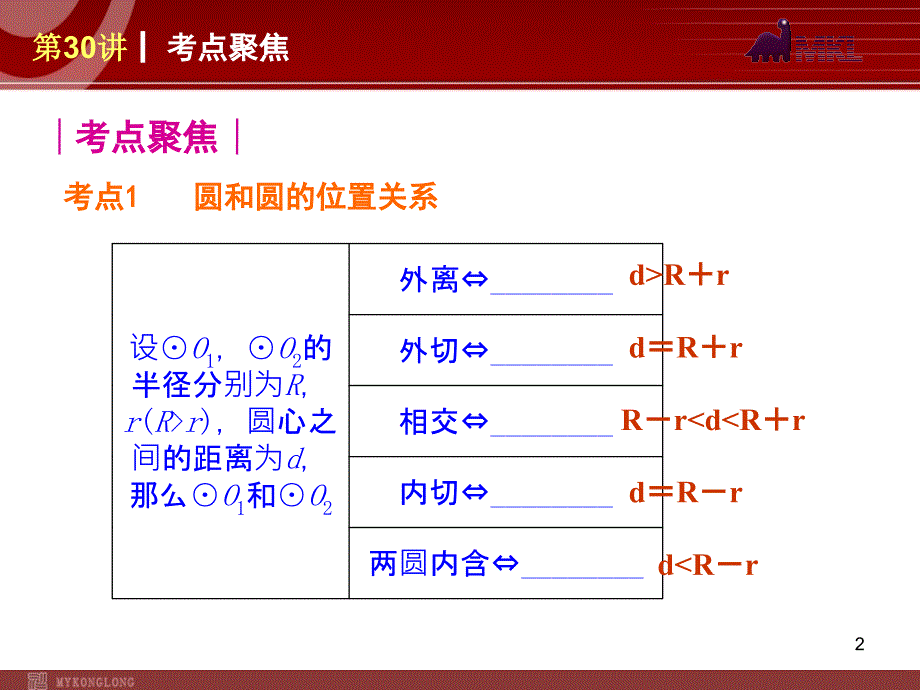 人教版中考数学复习解题指导第30讲圆与圆的位置关系_第2页