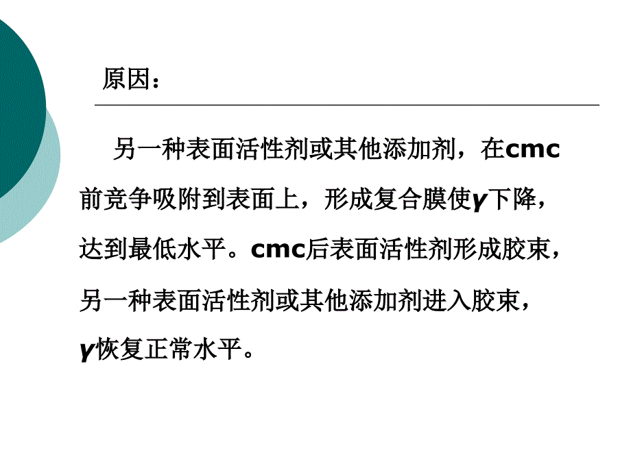 染整助剂第七章添加剂对表面活性剂溶液性质的影响_第3页