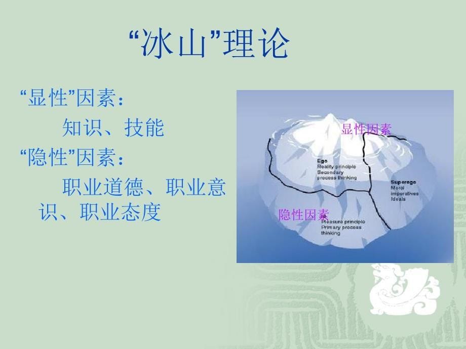 团体咨询理论与技术_第5页