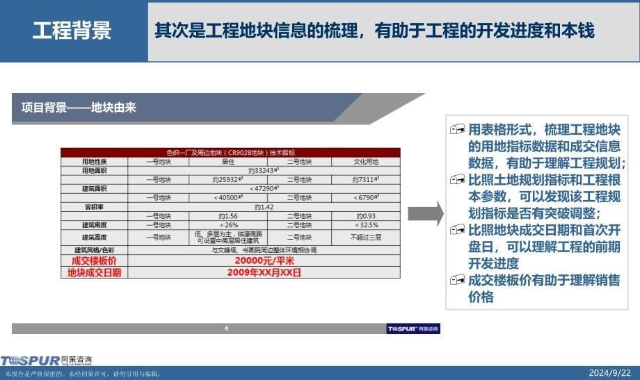 上海同策-市调个案分析报告基础版_第5页