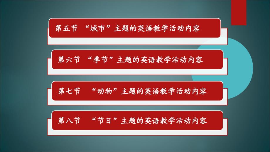 幼儿英语教育与活指导第十章 幼儿英语主题教学活动内容资源库_第2页