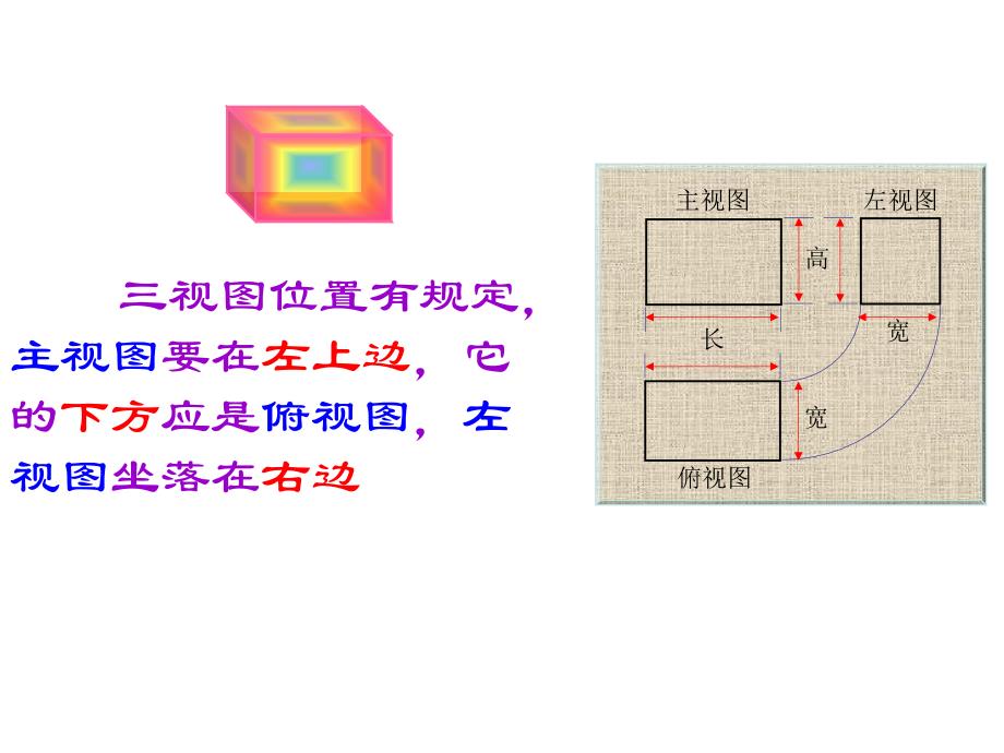 292三视图（2）_第3页