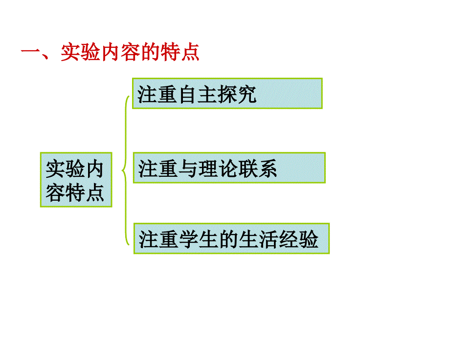 高二化学物质的定量分析_第2页