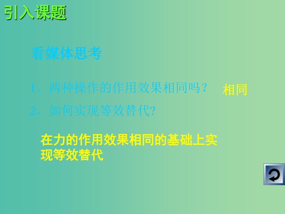 高中物理 3.4《力的合成》课件 新人教版必修1.ppt_第3页