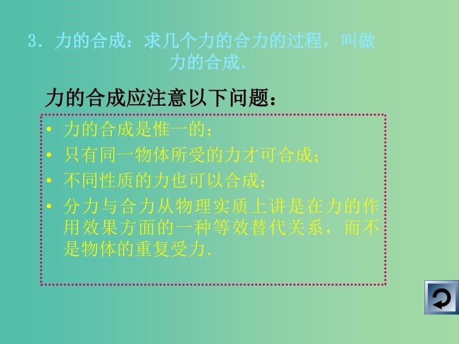 高中物理 3.4《力的合成》课件 新人教版必修1.ppt_第5页