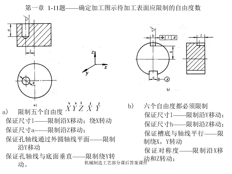 机械制造工艺部分课后答案课件_第2页