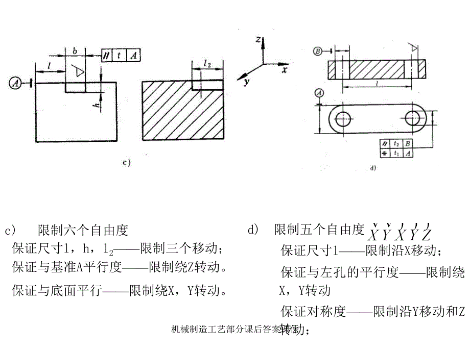 机械制造工艺部分课后答案课件_第3页