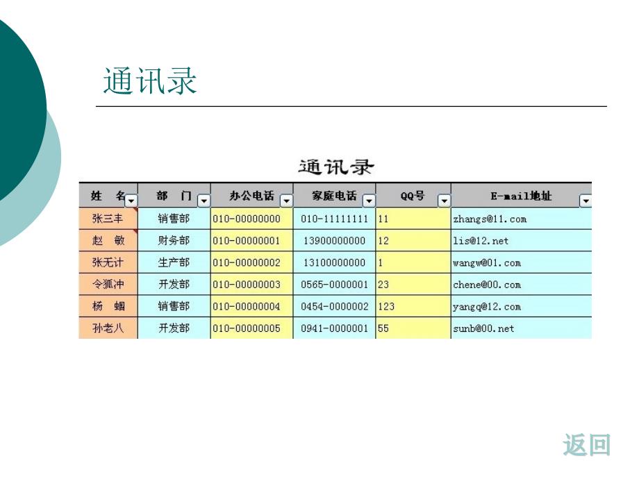 3.2表格信息的加工和表达_第4页