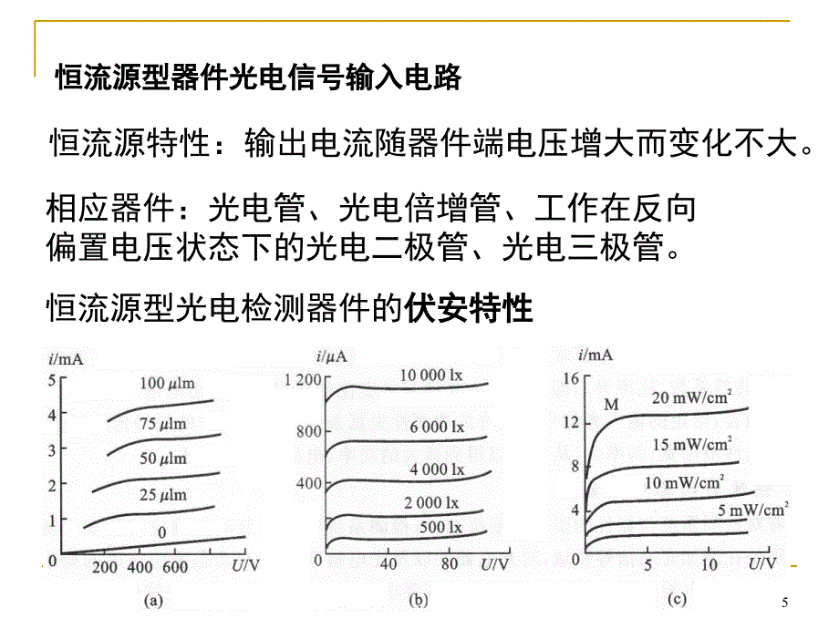 光电信号检测电路设计课堂PPT_第4页