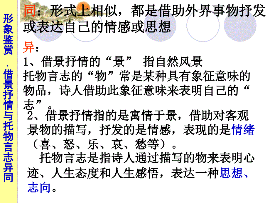 诗歌鉴赏景物形象(实用性强).ppt_第3页