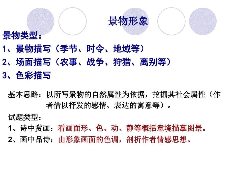 诗歌鉴赏景物形象(实用性强).ppt_第5页