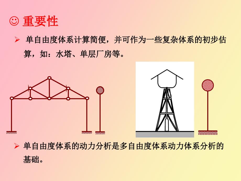 结构动力学计算_第4页