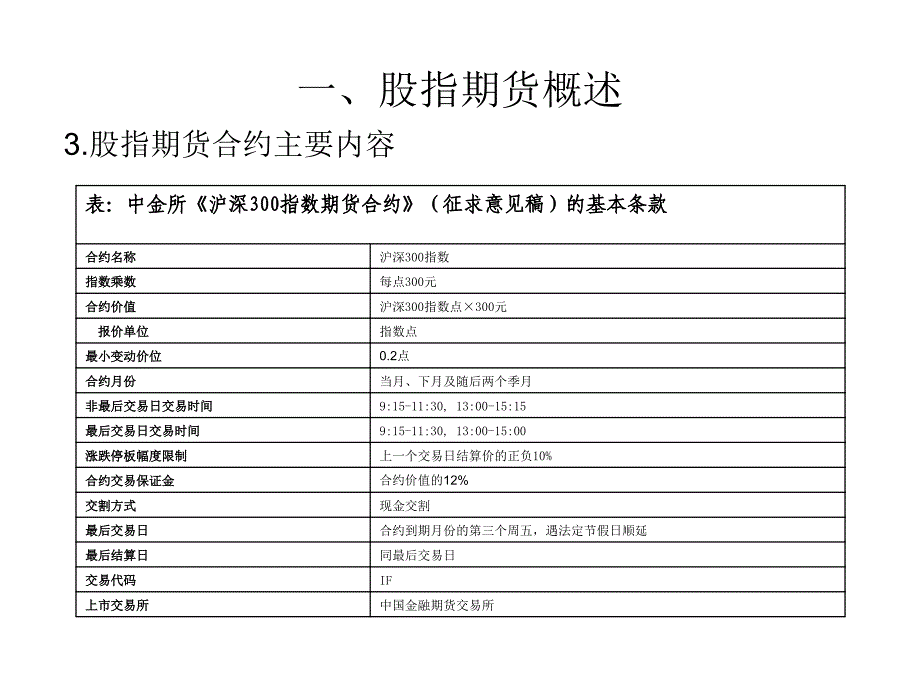 《股指期货手册》PPT课件_第4页