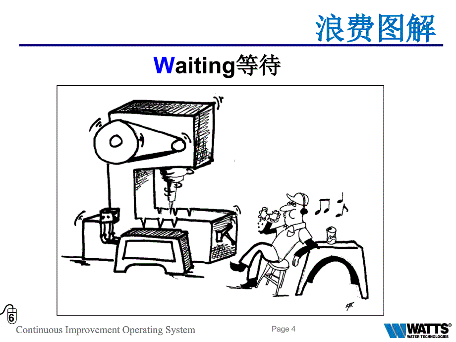 工厂持续改进系统8大浪费介绍教学PPT_第4页