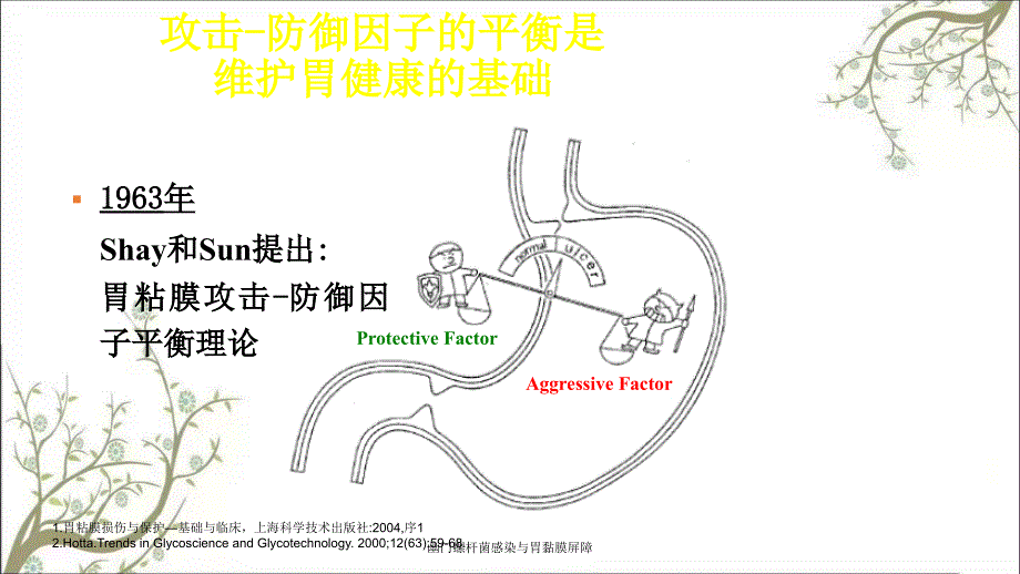 幽门螺杆菌感染与胃黏膜屏障_第4页