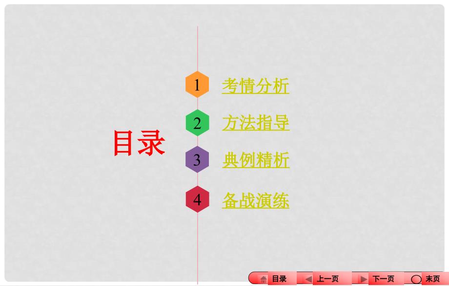 中考全程备考方略河南省中考英语 题型攻关三 完形填空课件_第2页