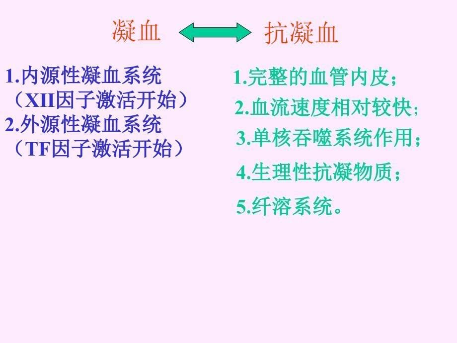 第十二章弥散性血管内凝血_第5页