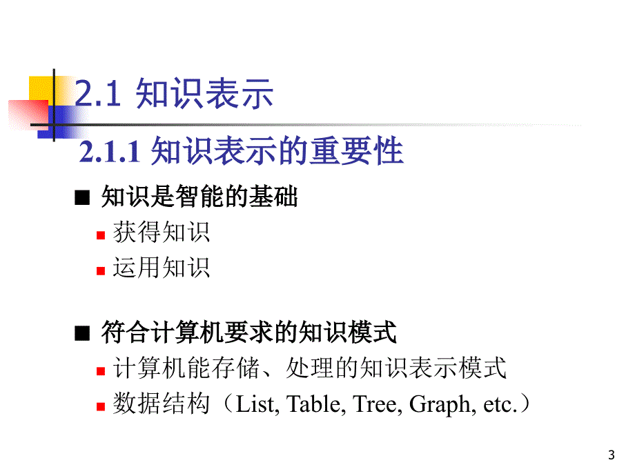 人工智能原理及应用_第3页