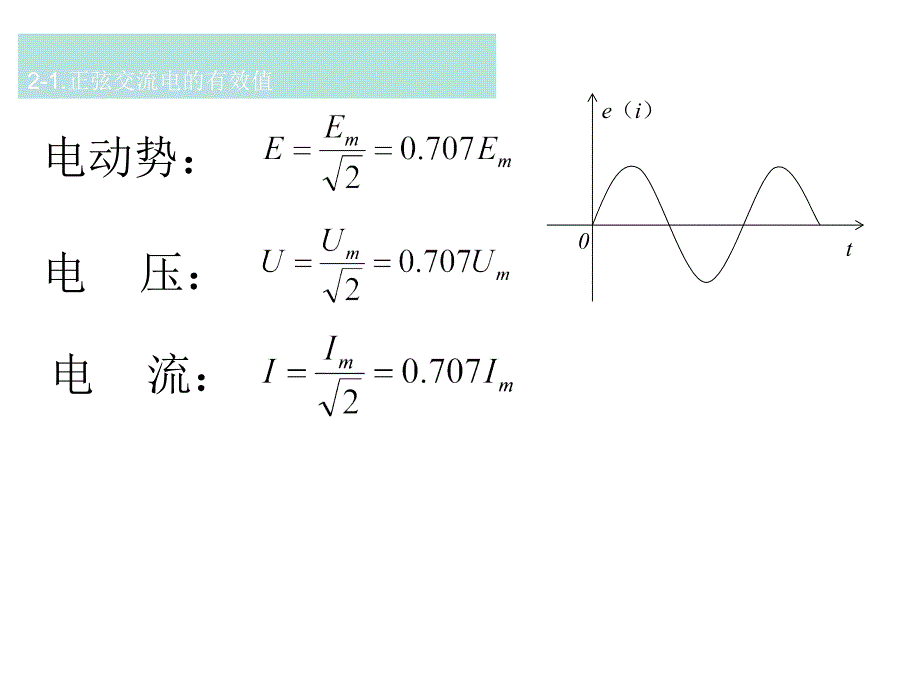 交流电有效值的计算(微课课件).ppt_第3页