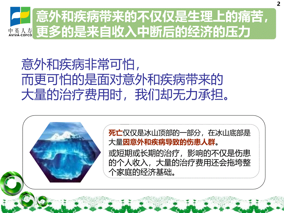 保险公司：乐安康产品培训_第2页