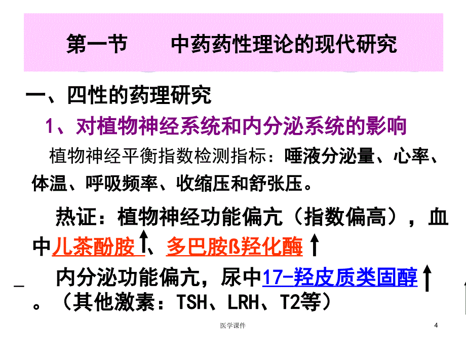 中药药效学中药药理课件_第4页