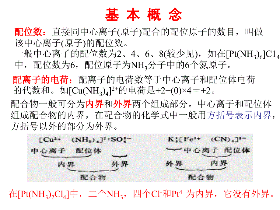 最新化学竞赛——配合物_第4页