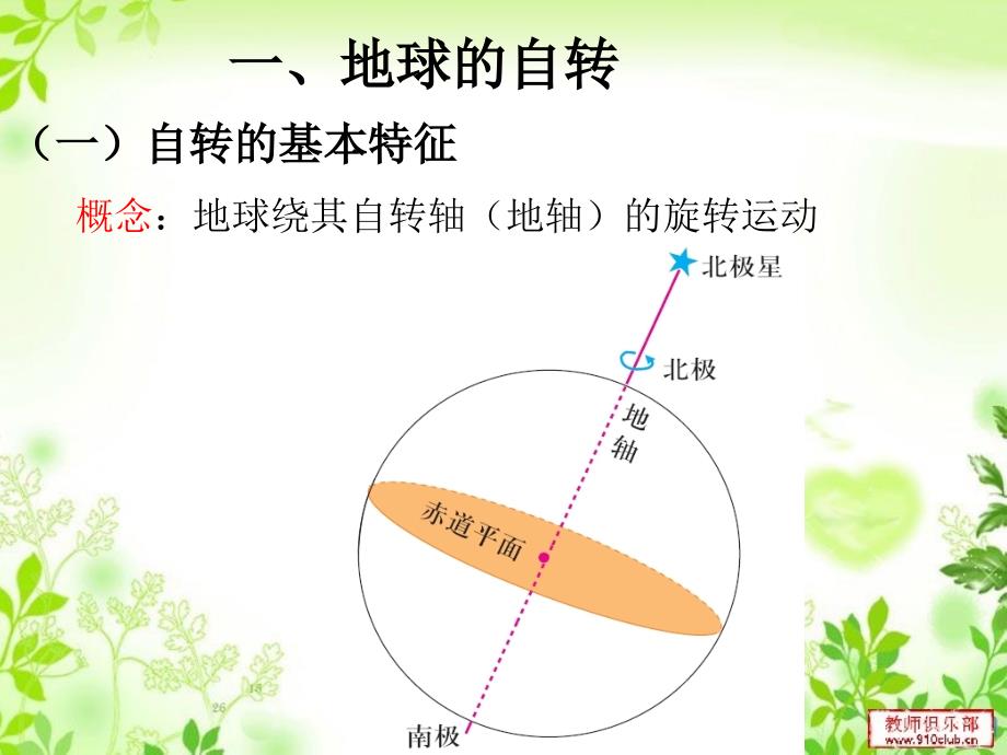 第一章第三节地球的运动1_第4页