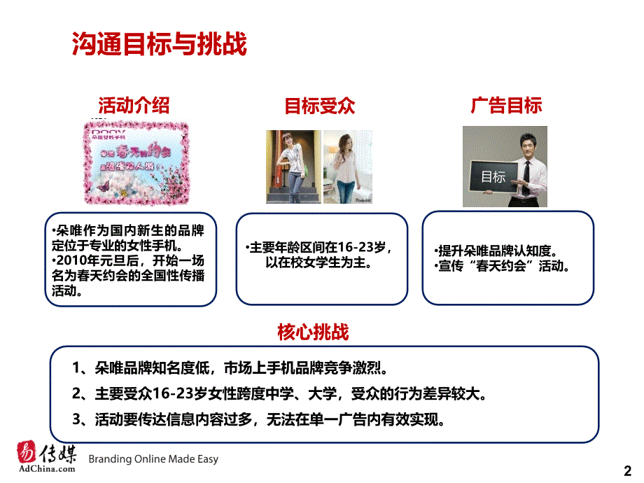 朵唯手机品牌的全面提升方案_第2页