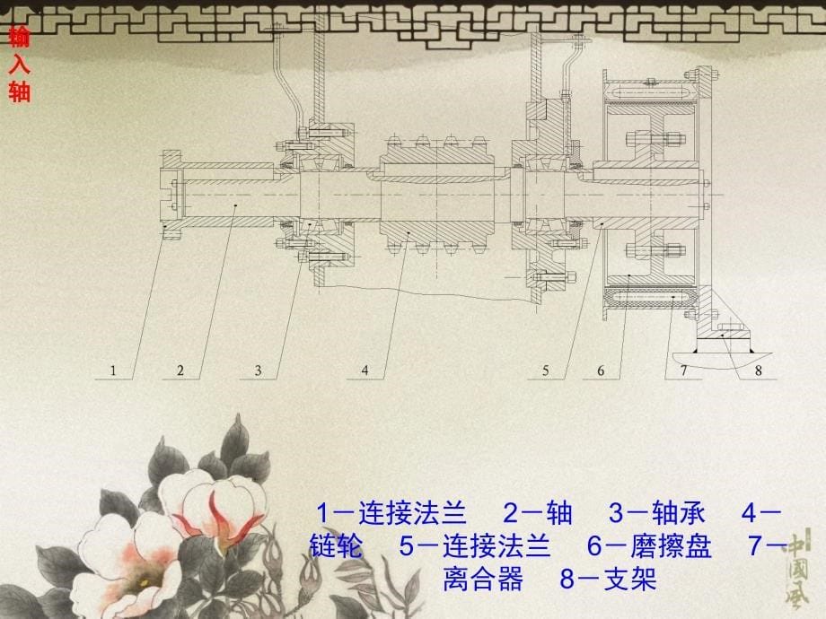 5旋转系统设备_第5页